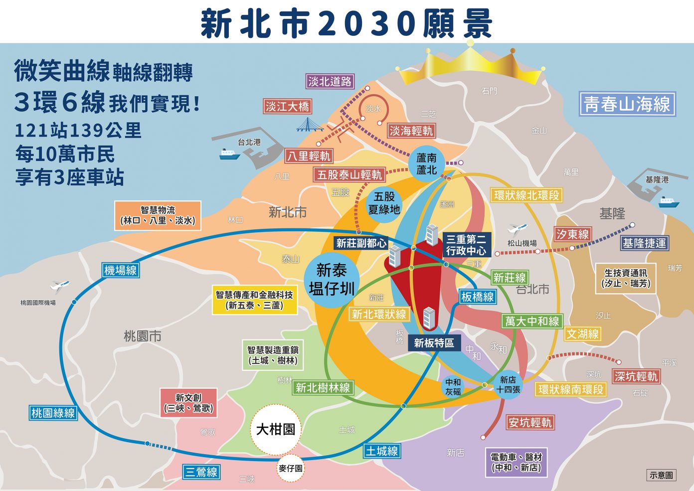〈新北市政專題〉新北做大市 侯友宜做大事 | 中華日報|中華新聞雲
