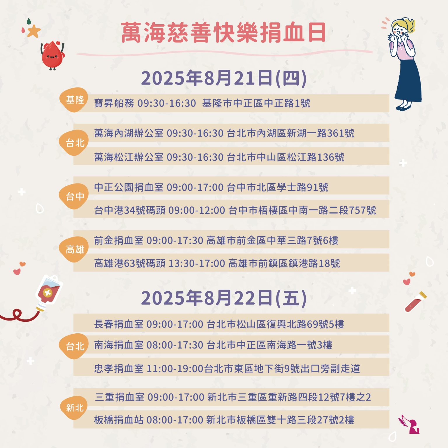 萬海慈善快樂捐血日 8月21日/22日邀您挽袖捐熱血 | 中華日報|中華新聞雲