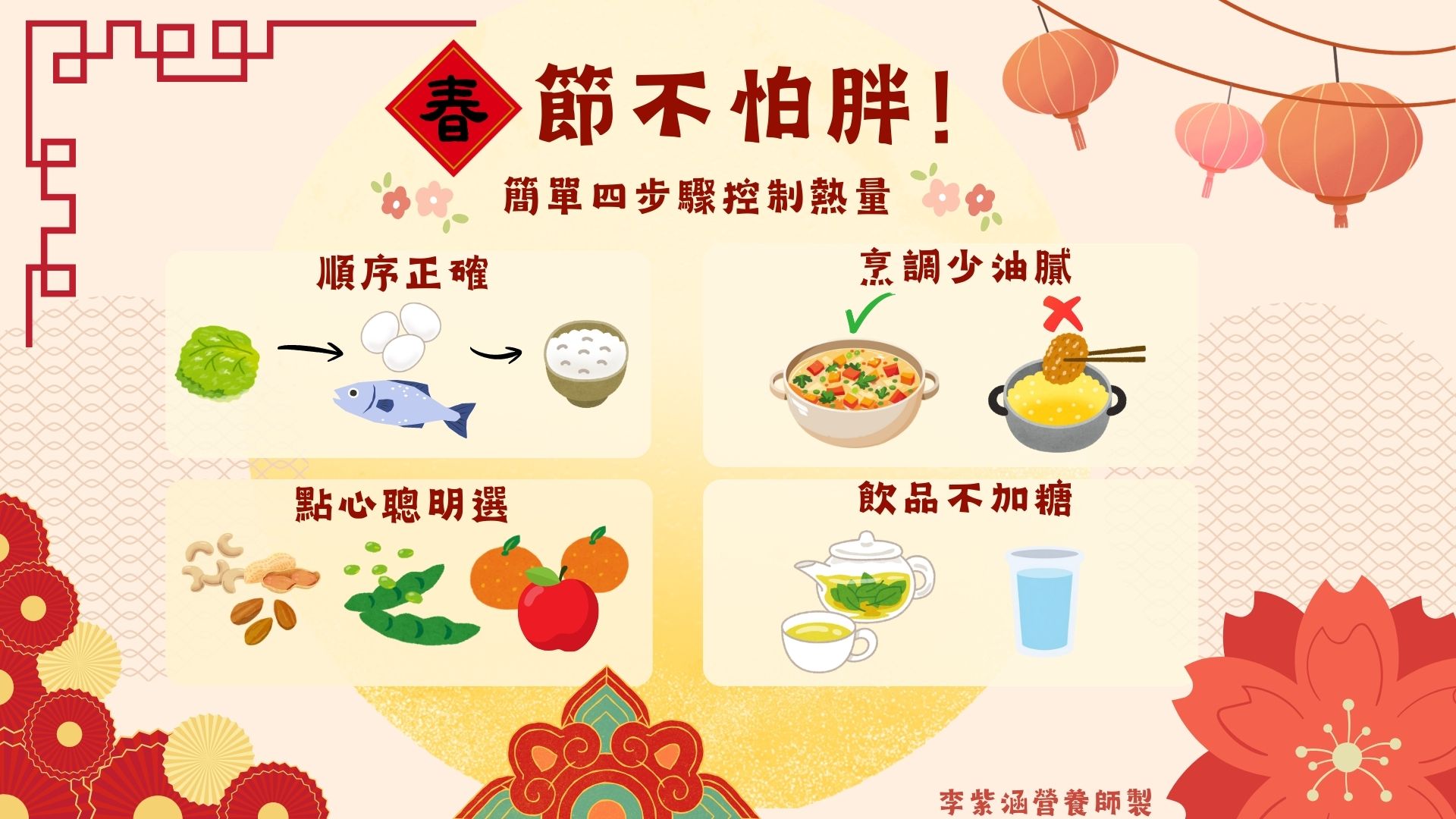 春節不怕胖 北榮新竹分院 FOUR 步驟 控制熱量