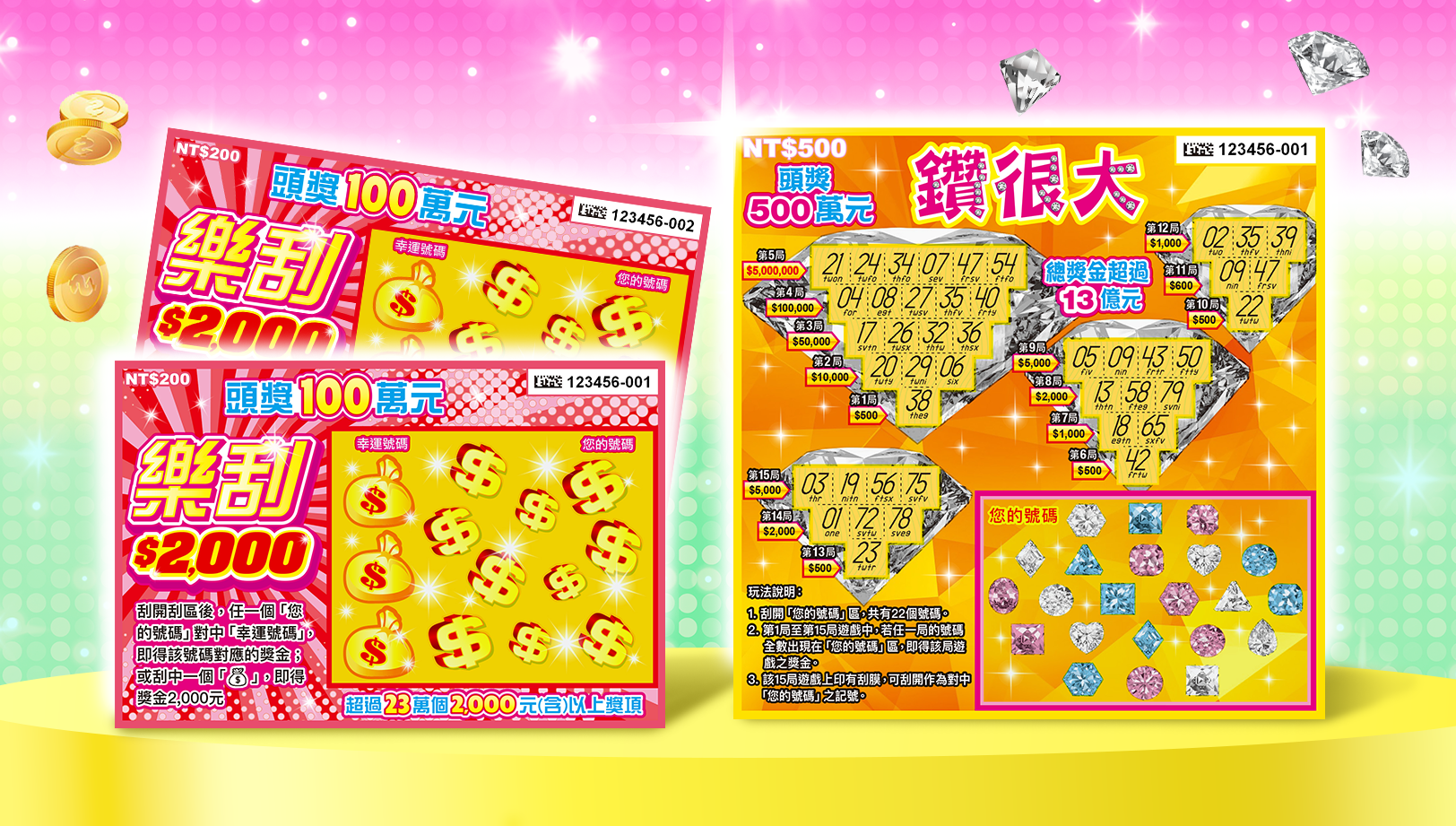 刮刮樂「鑽很大」、「樂刮$2,000」新品上市 | 中華日報|中華新聞雲
